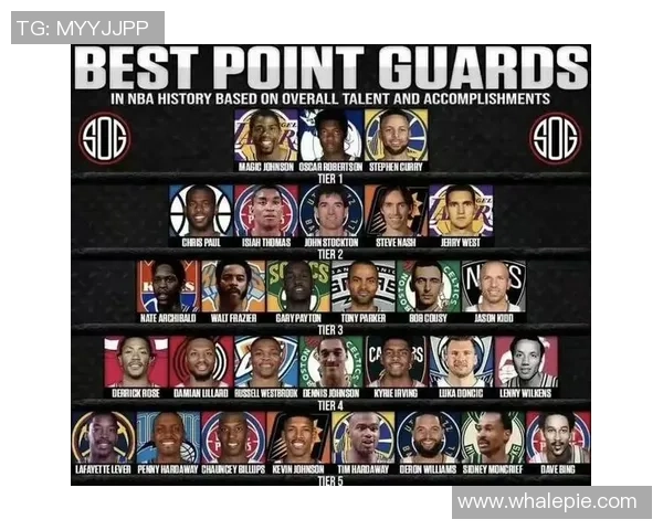 场均35分9板9助2断，不断改写NBA纪录！本赛季MVP悬念越来越小